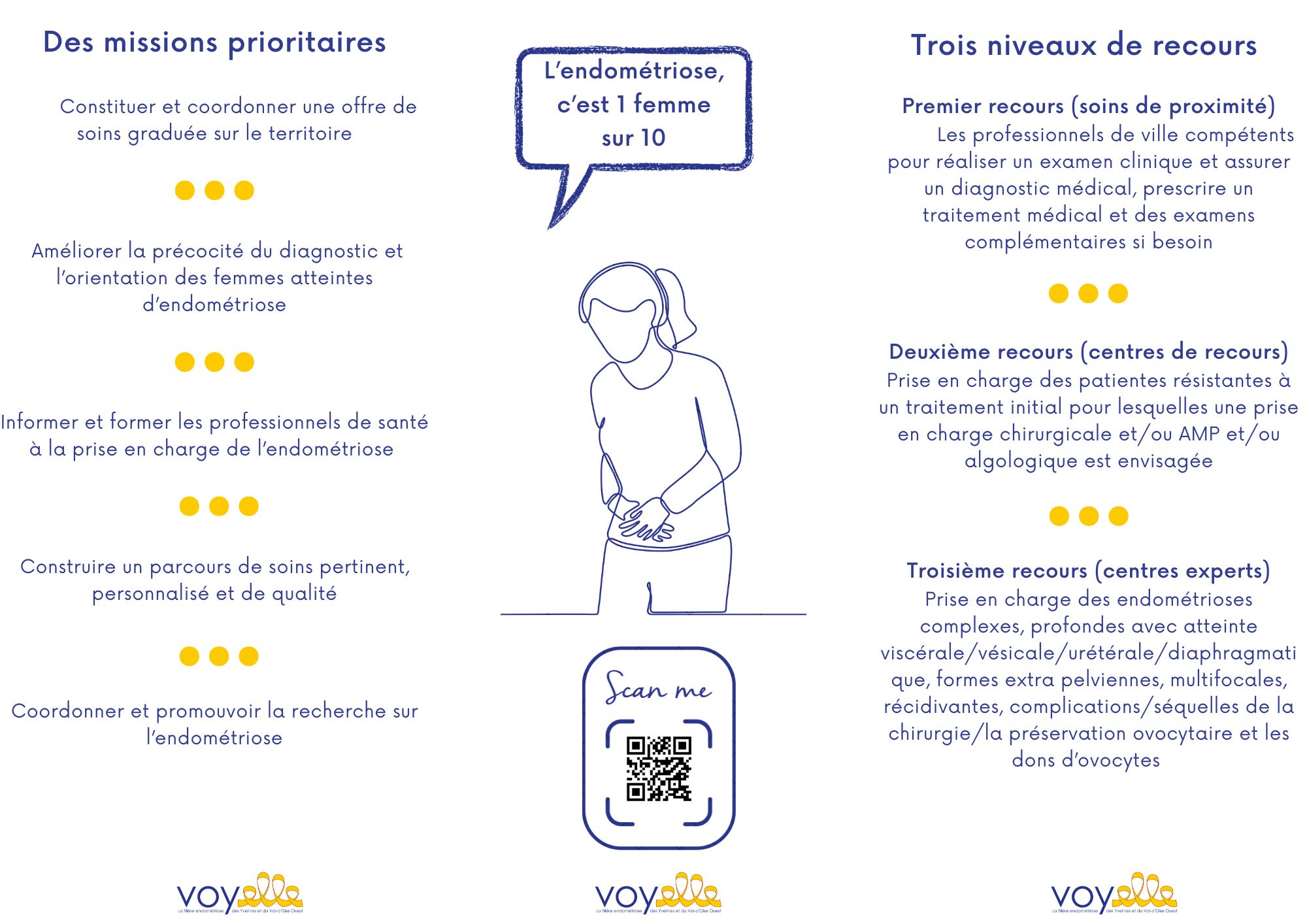 Flyer Filière Voyelle - Verso - MAJ du 17_01_2025.jpg