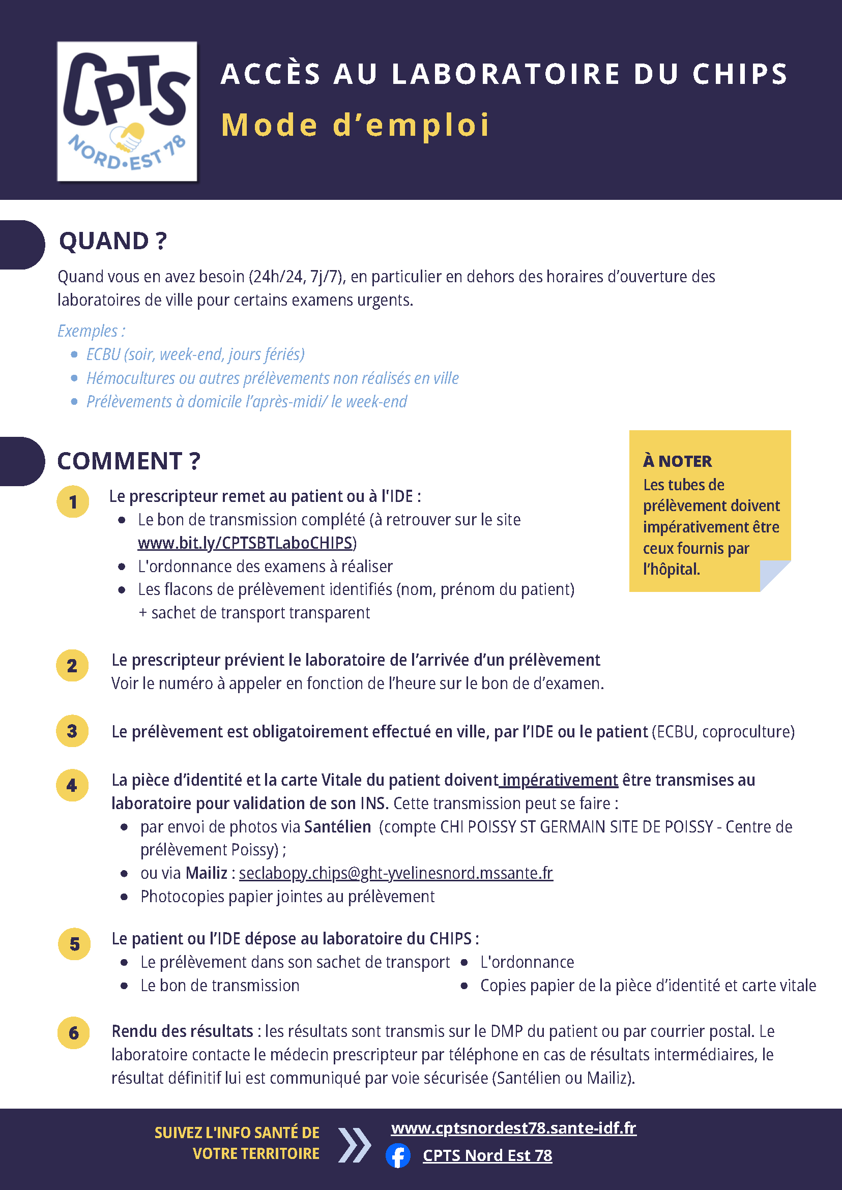 Mode emploi Accès Labo CHIPS.png