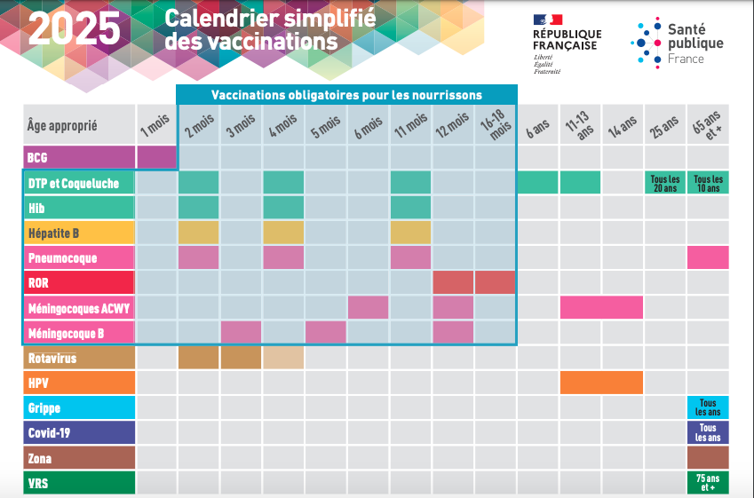 Carte postale vaccins.png