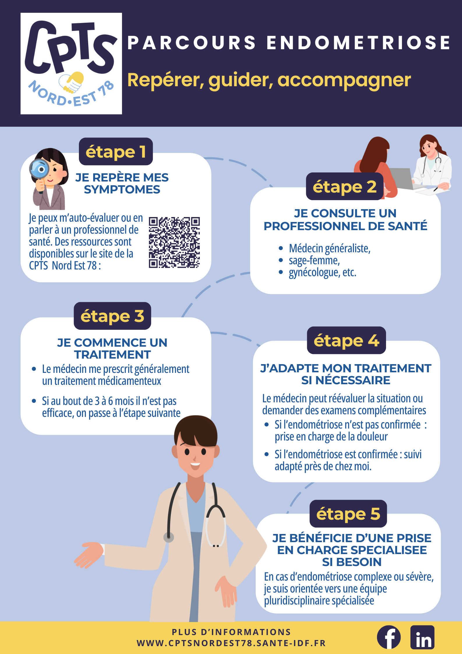 FLYER ENDO PATIENTES.pdf